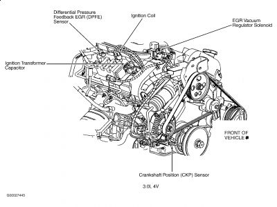 2003 Ford taurus check engine code manually #4