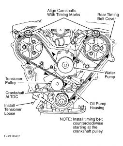 https://www.2carpros.com/forum/automotive_pictures/99387_Graphic1_71.jpg