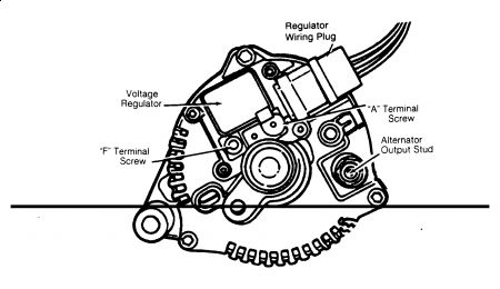 1992 Ford thunderbird problems #10