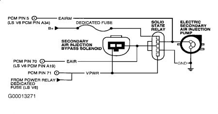 2000 Ford taurus burning smell #3