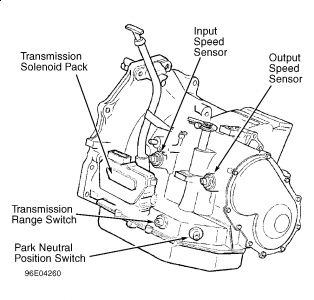 https://www.2carpros.com/forum/automotive_pictures/99387_Graphic9_53.jpg