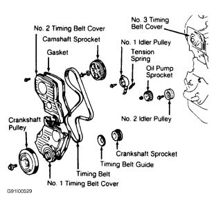 how to remove a toyota camry 2000 crankshaft pulley #5