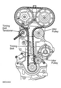 1998 Ford contour timing belt problems