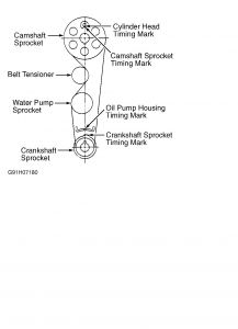 https://www.2carpros.com/forum/automotive_pictures/99387_escort_timing_1.jpg