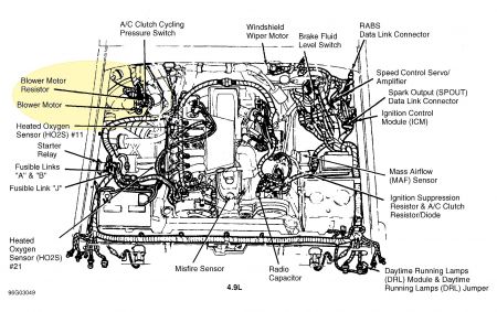 1996 Ford explorer blower motor problems #9