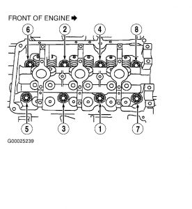 1995 Ford taurus head gasket problems #5