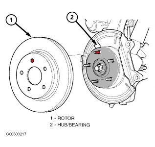 https://www.2carpros.com/forum/automotive_pictures/99387_ram_rotor_1.jpg