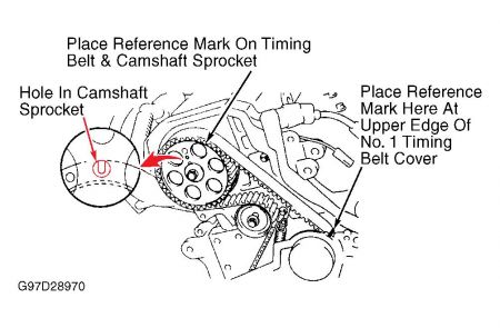 1999 Toyota camry timing belt marks