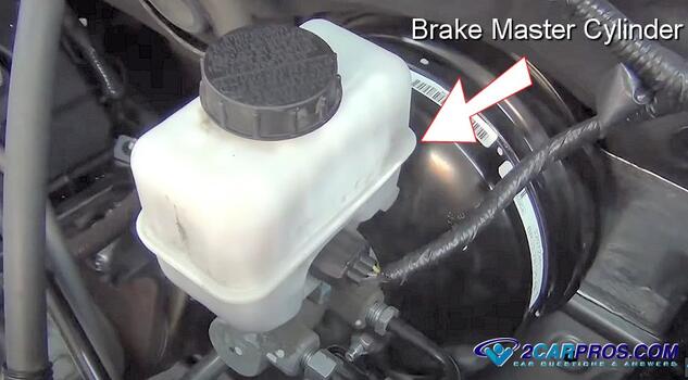 automotive brake system master cylinder replacement