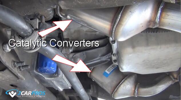 automotive engine exhuast system catalytic converter replacement guide