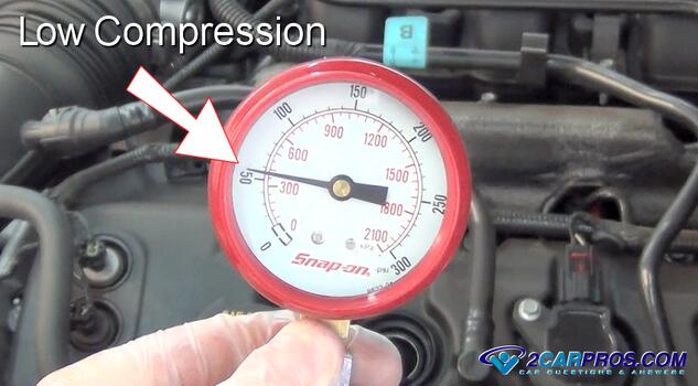 automotive engine low compression