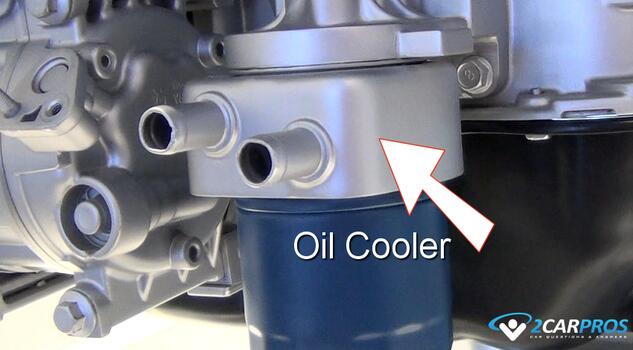 automotive engine oil cooler