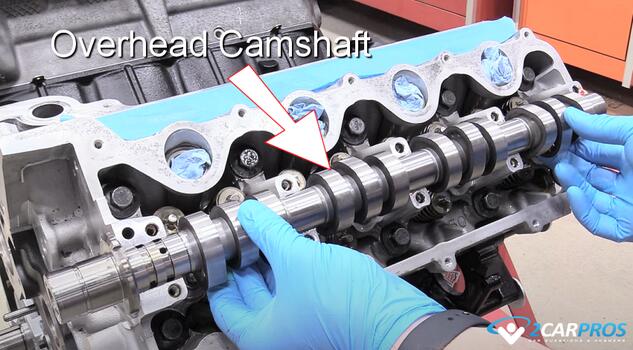 automotive engine overhead camshaft