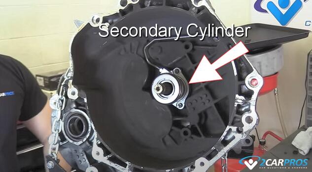 automotive standard transmission secondary cylinder