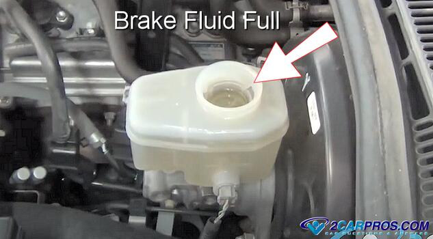 brake fluid reservoir full master cylinder