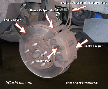 2001 Toyota avalon brake rotors