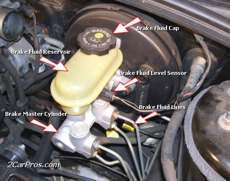 1994 Honda accord brake fluid reservoir #7