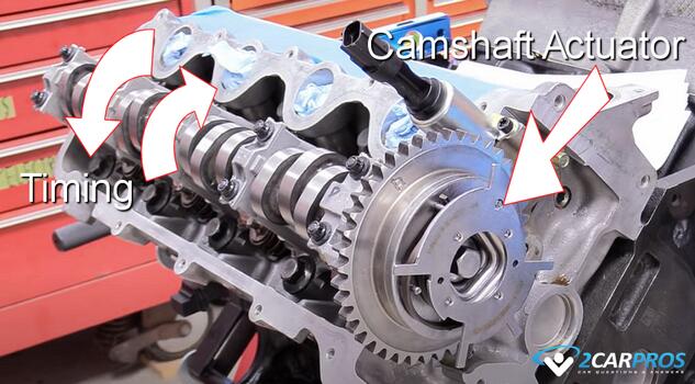 camshaft timing actuator phaser