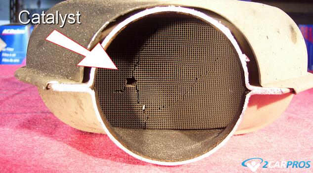 catalyst inside an automotive exhaust system catalytic converter