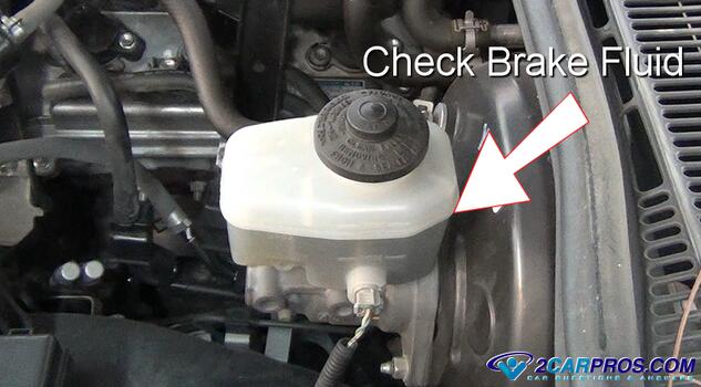 check master cylinder brake fluid level