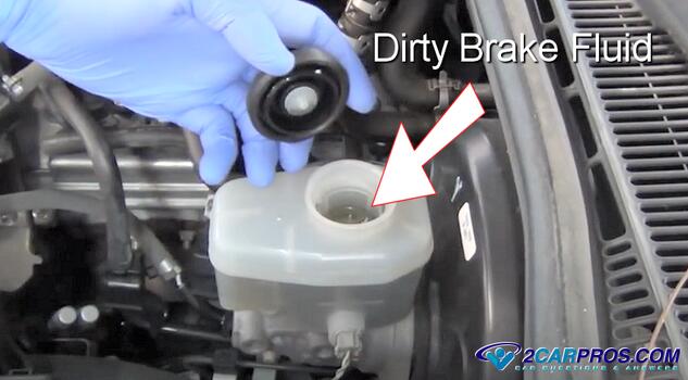 dirty automotive brake fluid