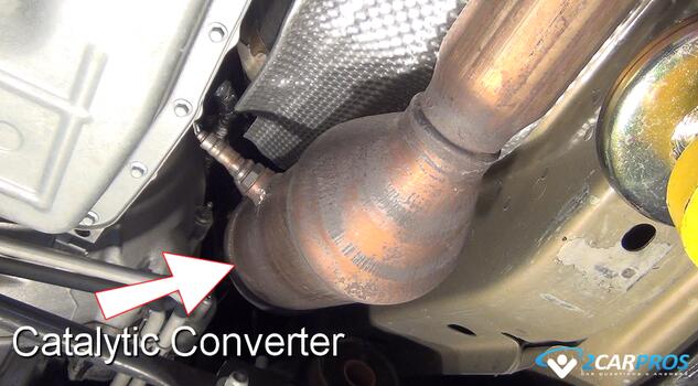 how an automotive exhasut system catalytic converter works