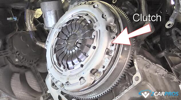 how an automotive standard transmission clutch works