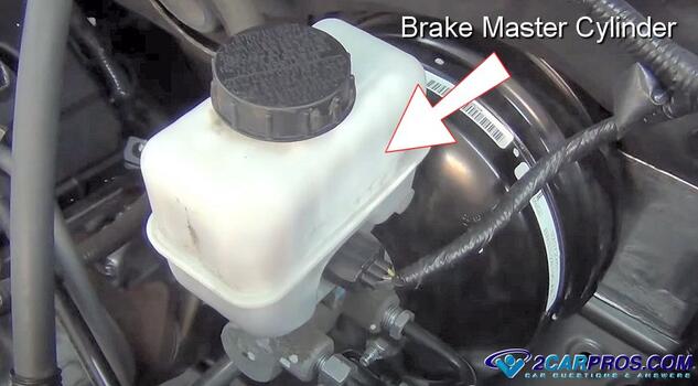 how automotive brake master cylinders work