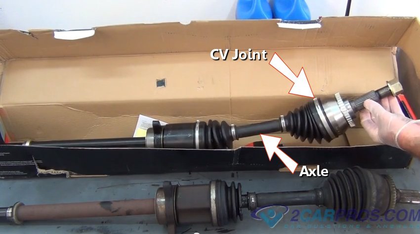 Car Repair World How CV joints Works