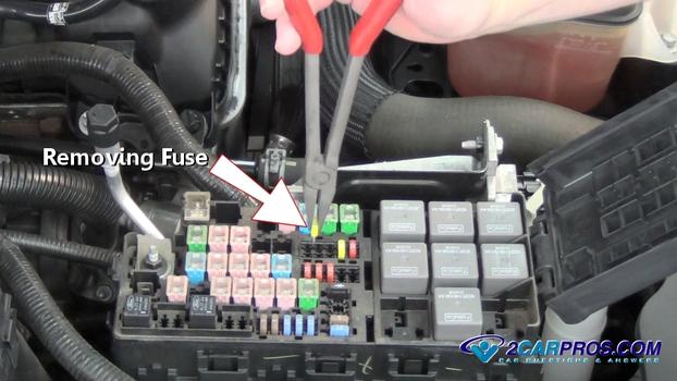 How to Test and Replace a Car Fuse in Under 5 Minutes 2000 ford taurus fuse box diagram power windows 