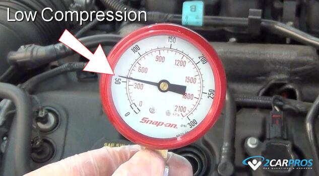 symptoms of low automotive engine cylinder compression