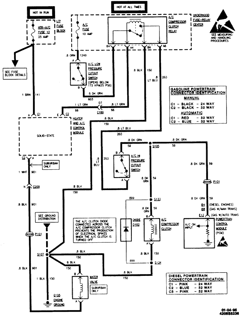 2007 Tahoe Radio Wiring Diagram - General Wiring Diagram