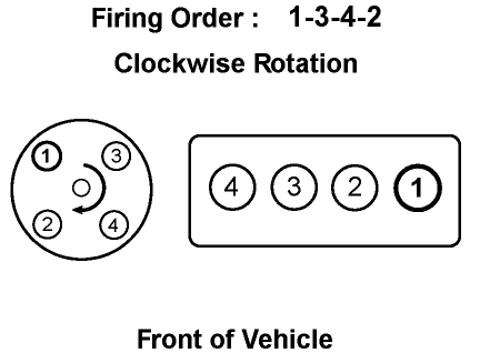 Firing Order: 1998 Honda Accord Mileage: 100,000. My Question Is ...