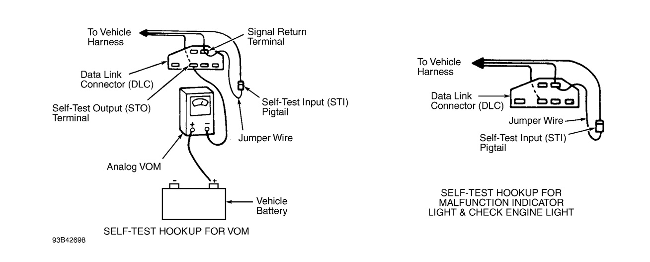 Charging System Problem: the "Check Charging System&...