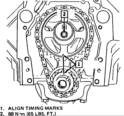 Cadillac Brougham TIming Problem: What Do I Have to Do to Replace ...