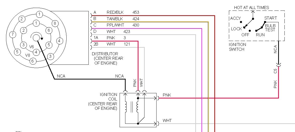 Chevy Ignition Switch Diagram