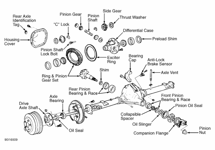 Removing Rear Axle and Seal: Hi, I'm Attempting to Replace...