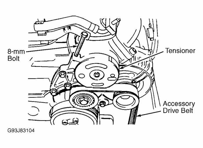 Help: Where Is the Water Pump Located? Pics Help