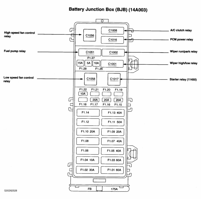 Ecm Relay: Where Is the Ecm Wiring Relay Located on 2005 Mercury ...