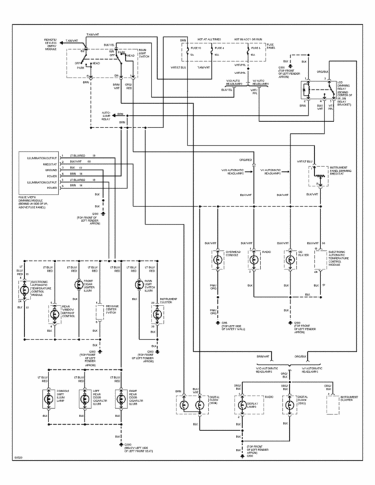 Instrument Cluster?: I Have a 1999 Lincoln Continental with Floor ...