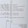 Need Wiring Diagram for Kelsey Hayes 325: to Troubleshoot ... kelsey hayes wiring diagram 