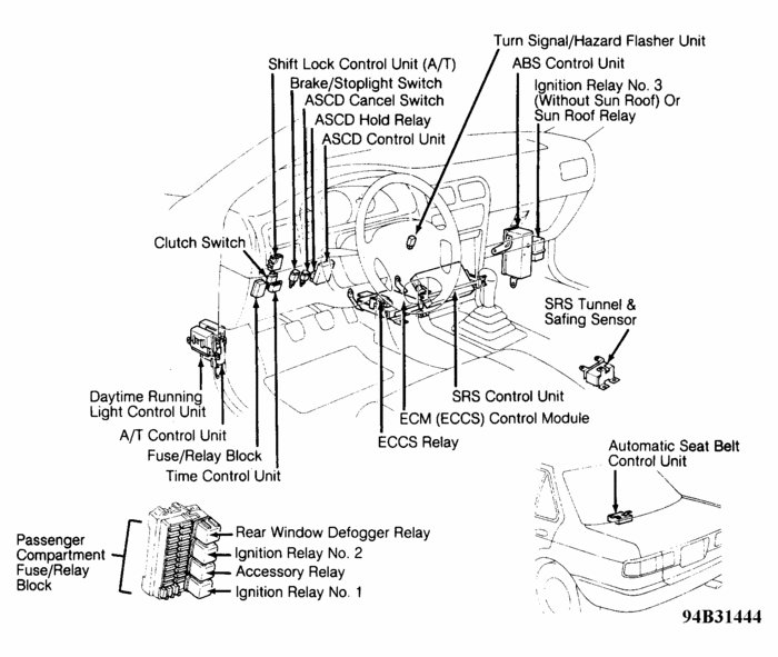 A/C Blows Warm Air : I Have a 2001 Nissan Sentra, 1.8 & ..., Page 2