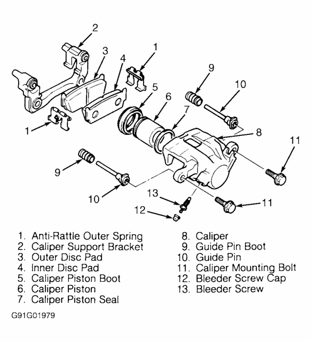 Rotors Not Coming Off-2000 4 Wheel Drive Tracker