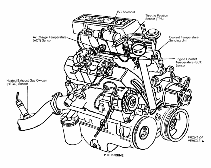 Having Trouble Starting: I'm Driving a 1990 Ford Bronco 2 and When...