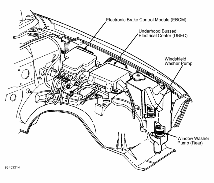 Fuel Pump Relays Where Is Both Fuel Pump Relays Located on a Gmc