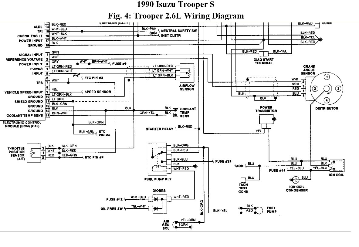 Can You Email Me a Diagram for the Entire Injector Harness? 2001 isuzu trooper wiring schematic 