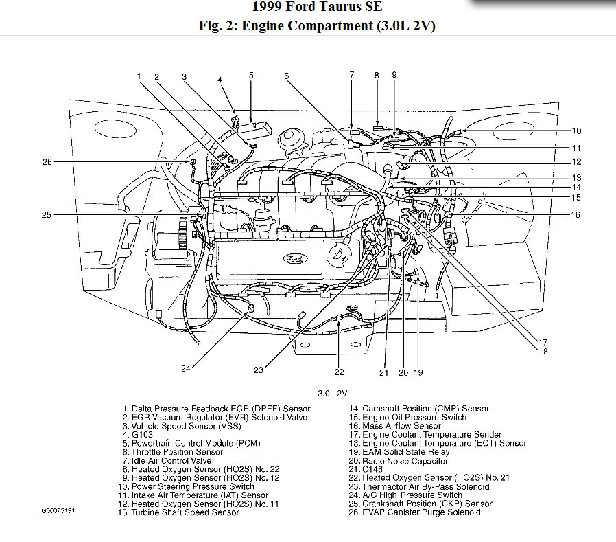 2000 Ford Taurus Ac Wiring Diagram