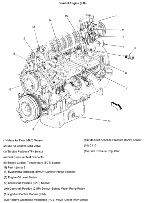 Coolant Temp Sensor Location: Coolant Temperature Sensor Location...