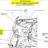 Fuel Pump Relay Location: We Replaced the Fuel Pump in the Gas