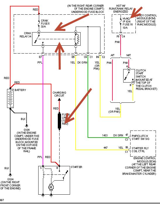 2006 Pontiac Solstice Starter Solenoid Does Not Kickin